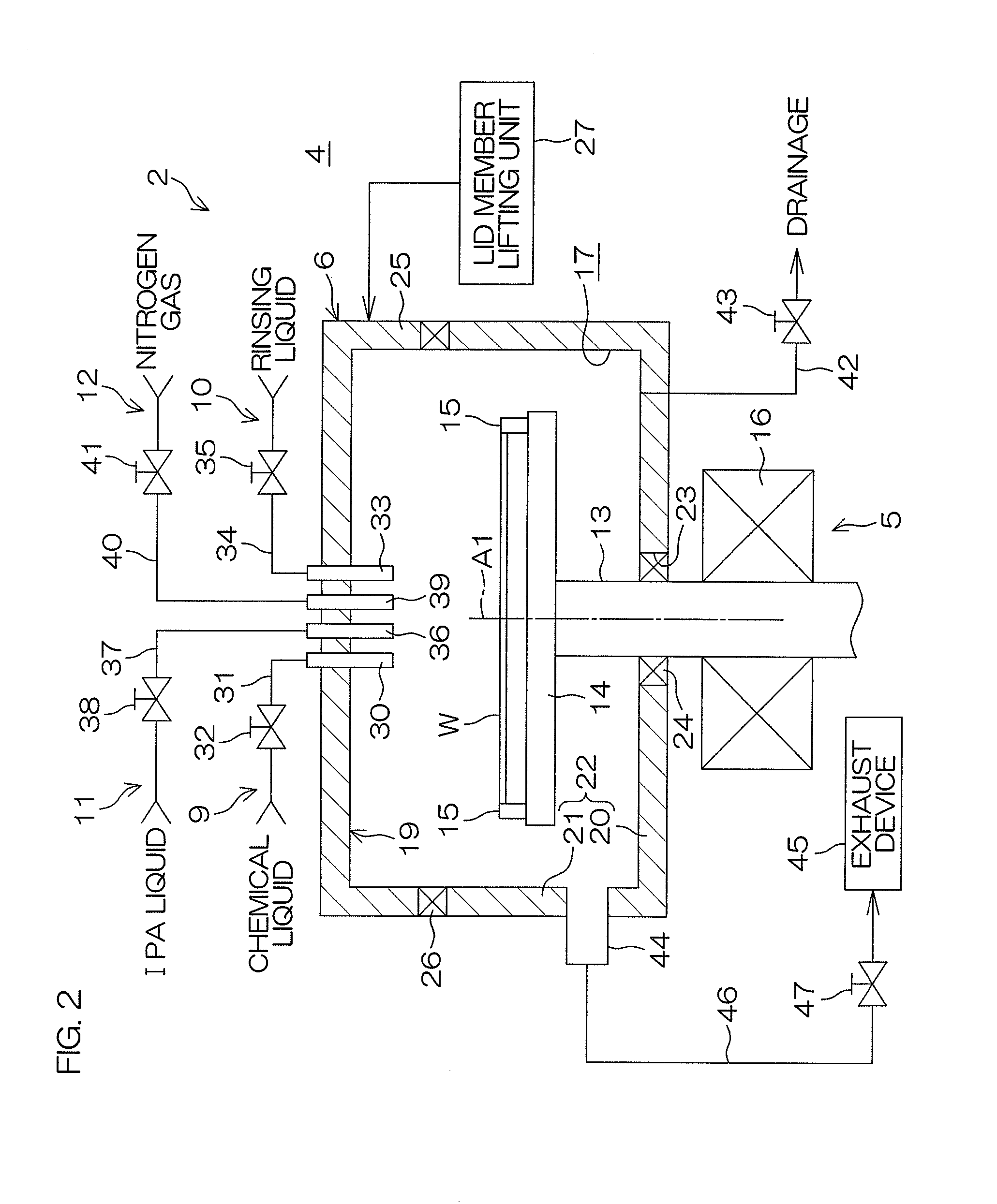 Substrate processing method and substrate processing apparatus