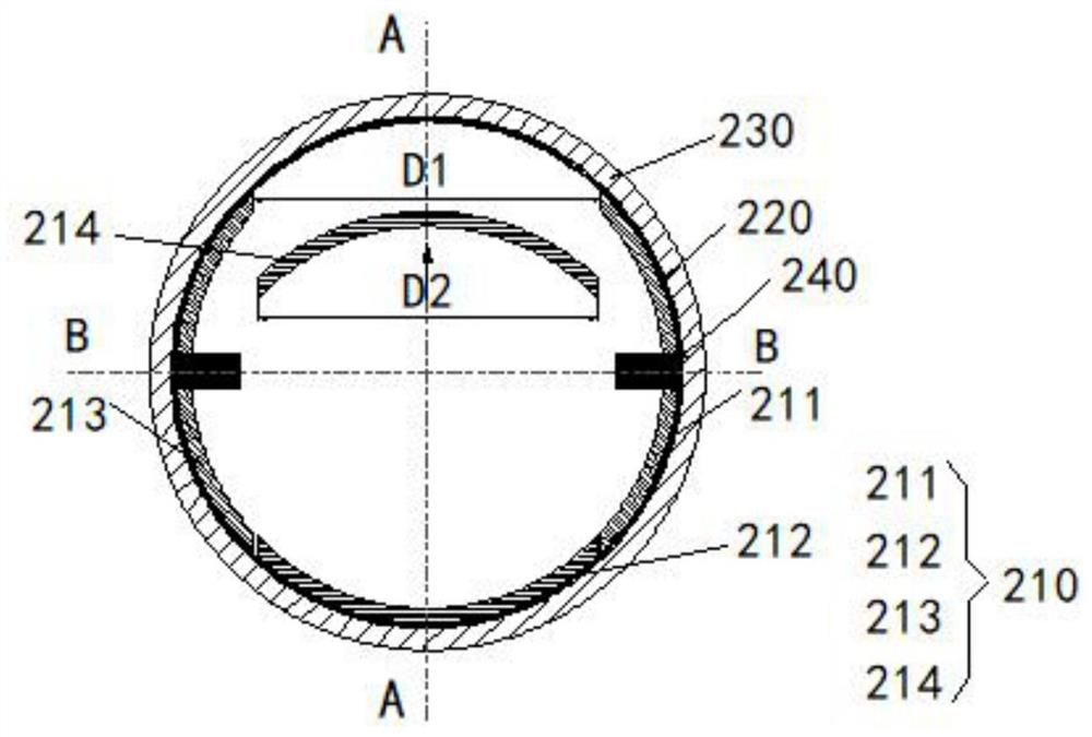 Launch vehicle, pyrotechnic cutting cable protection cover and its components