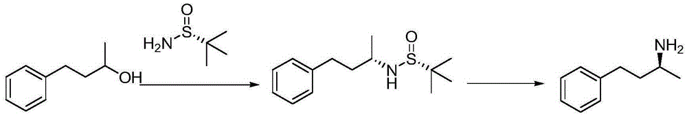 Synthesis method of (R)-(-)-1-methyl-3-amphetamine