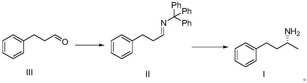 Synthesis method of (R)-(-)-1-methyl-3-amphetamine