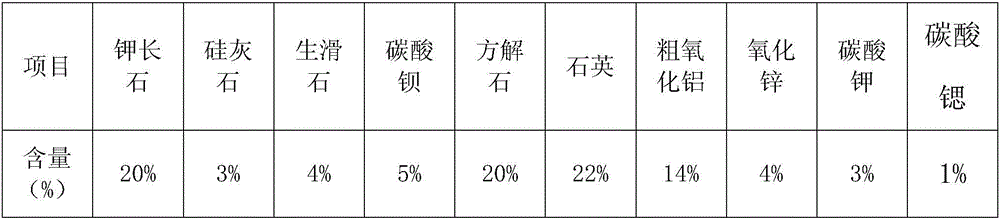 Production method of imitated natural marble polished glazed brick