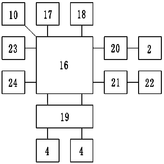 3D bio-printer head control device and material changing control method of head