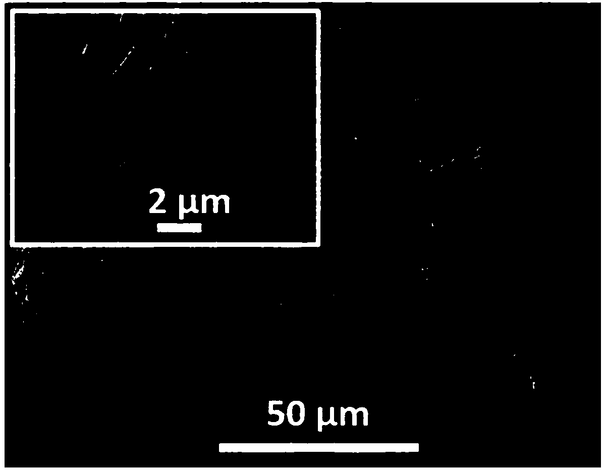 Method for preparing three-dimensional structure Co-MOF/NF supercapacitor electrode material in situ based on foamed nickel