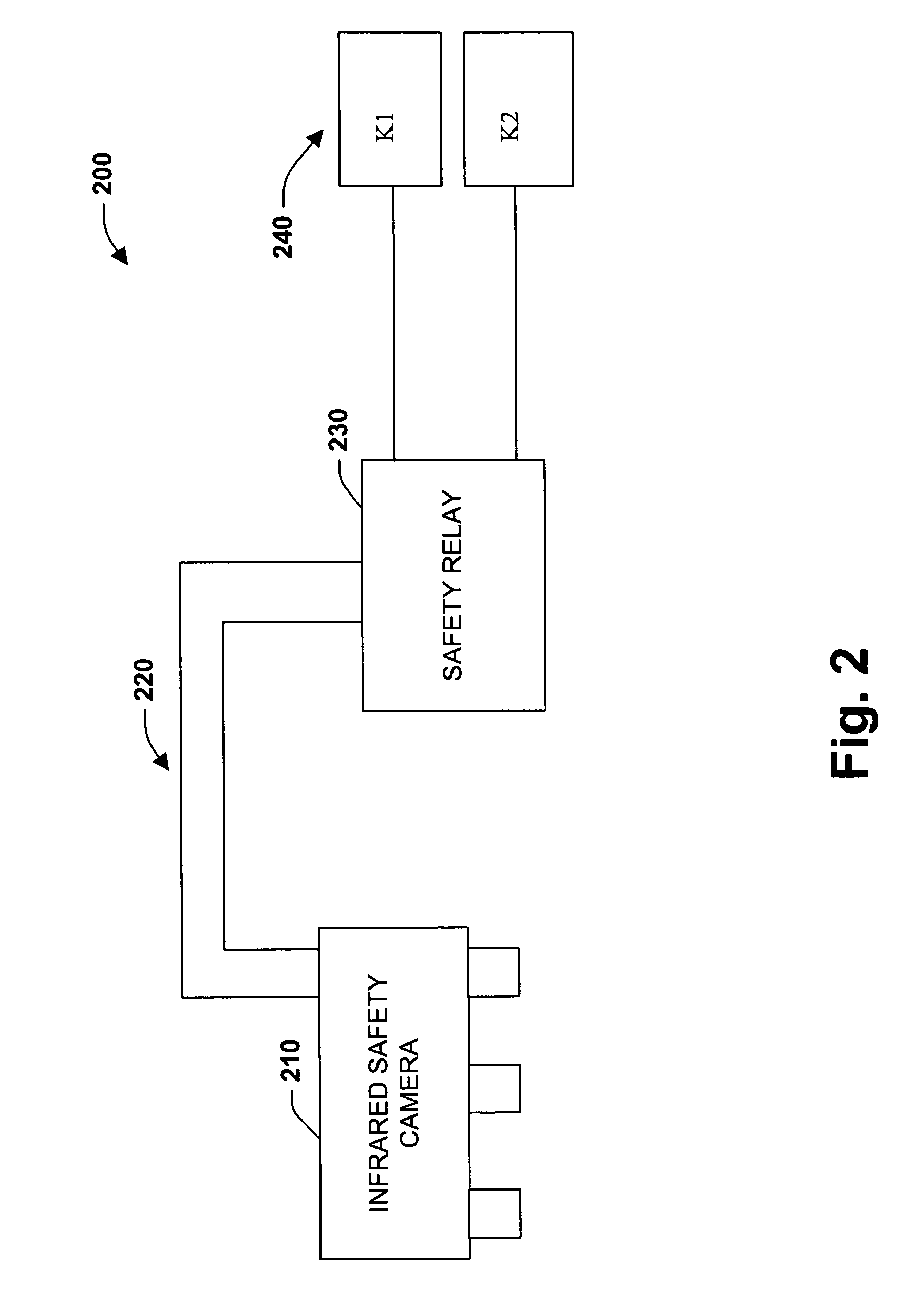 Infrared safety systems and methods