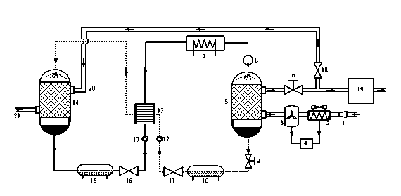 Dehumidification device and dehumidification method for normal-temperature regeneration pressurizing solution