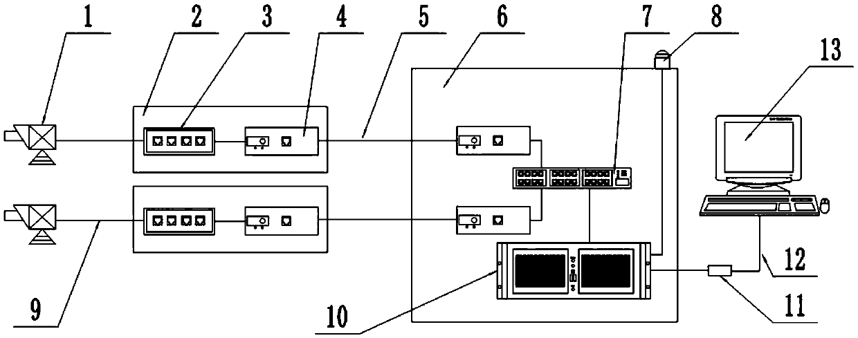 A blast furnace burden surface imaging three-dimensional model reconstruction method and system