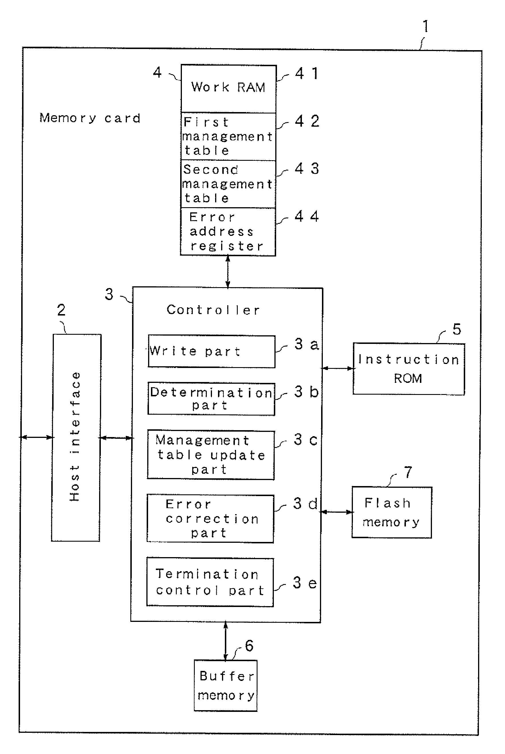 Memory control circuit, nonvolatile storage apparatus, and memory control method