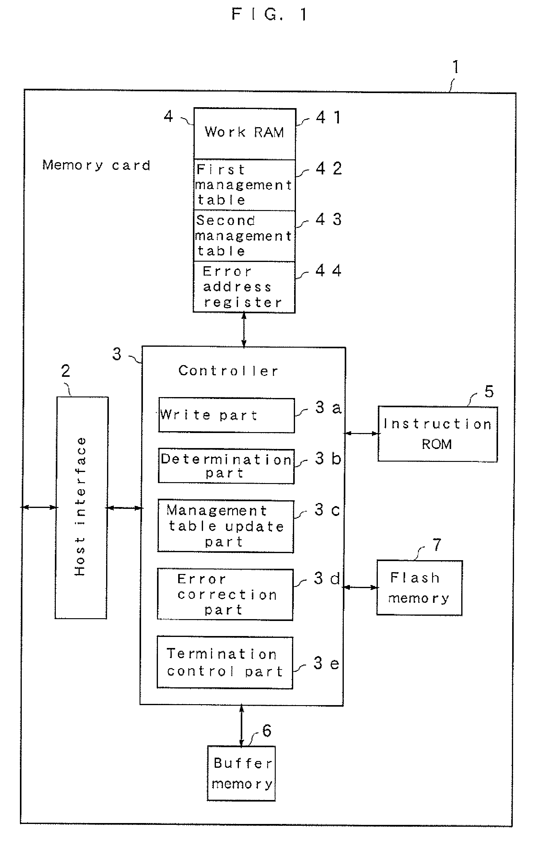 Memory control circuit, nonvolatile storage apparatus, and memory control method