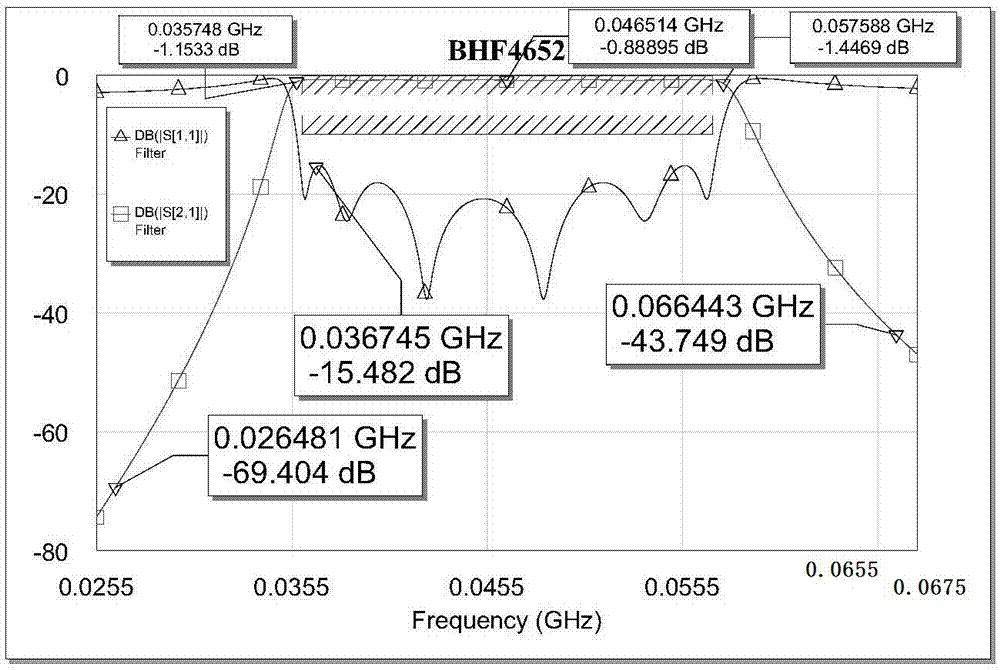 Air-sounding system processing device for Beidou navigation