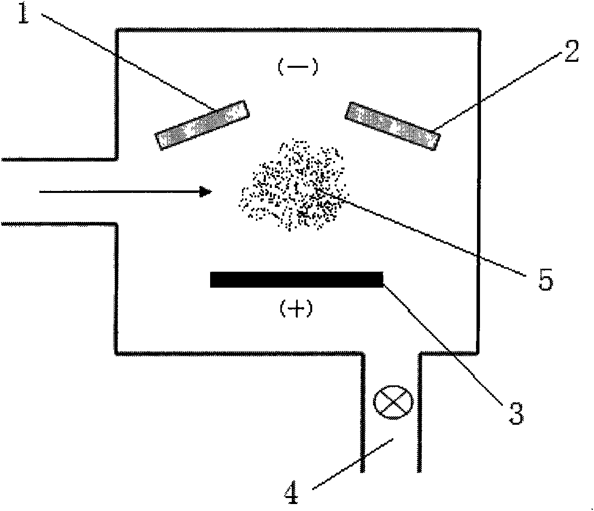 Preparation method of thin film of diffusion impervious layer