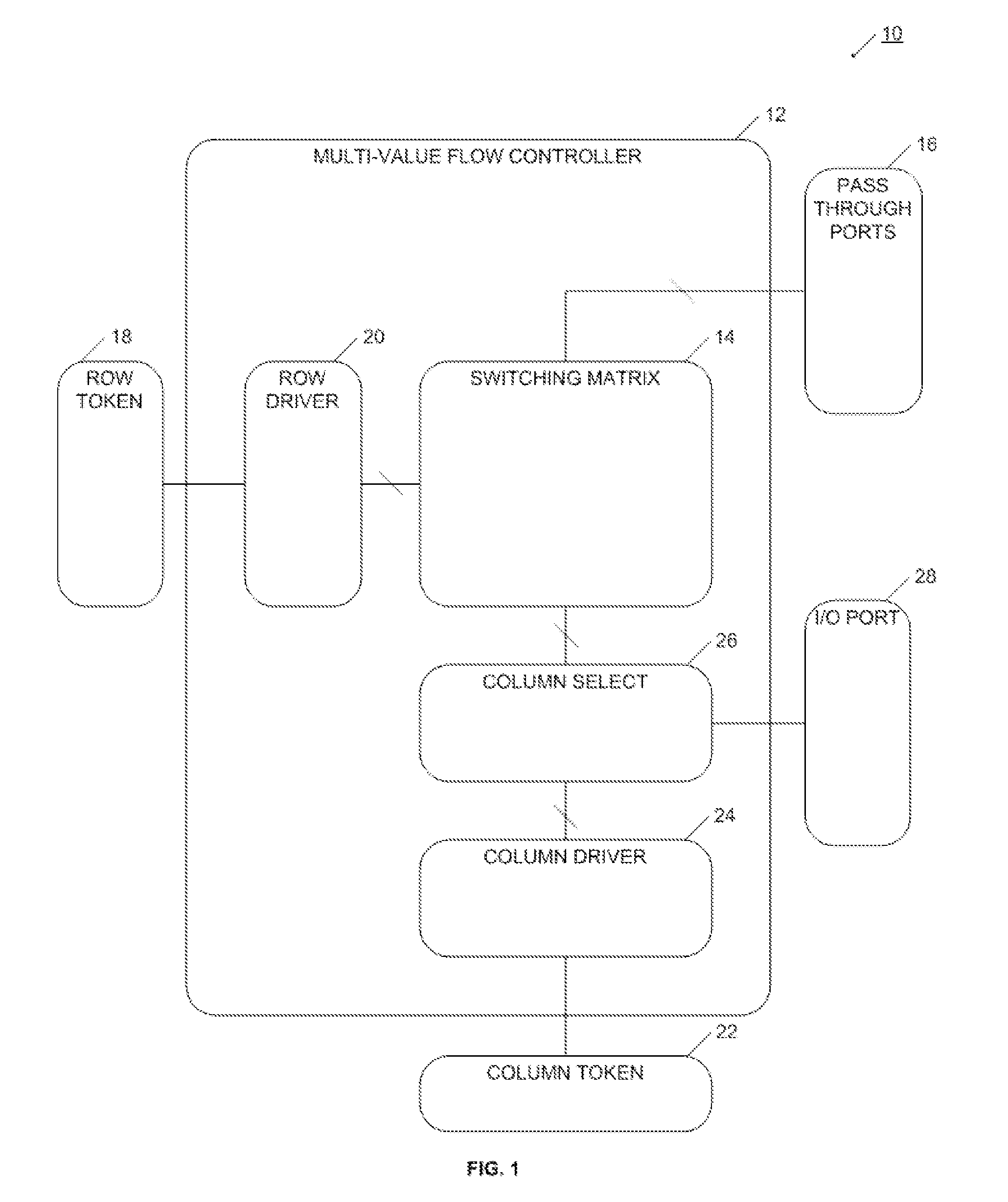 Device and Method for Enabling Multi-Value Digital Computation and Control