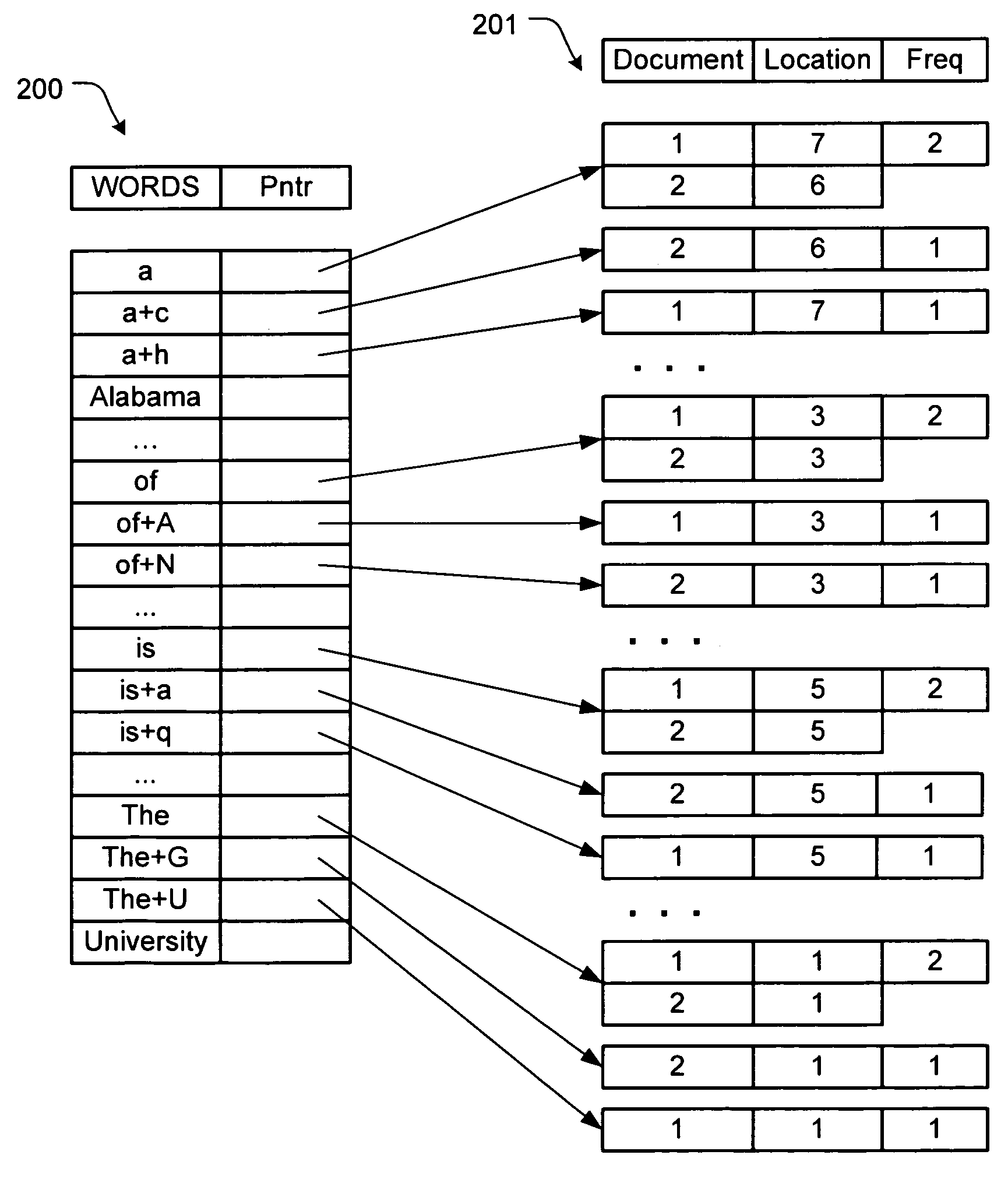 Processor for fast phrase searching