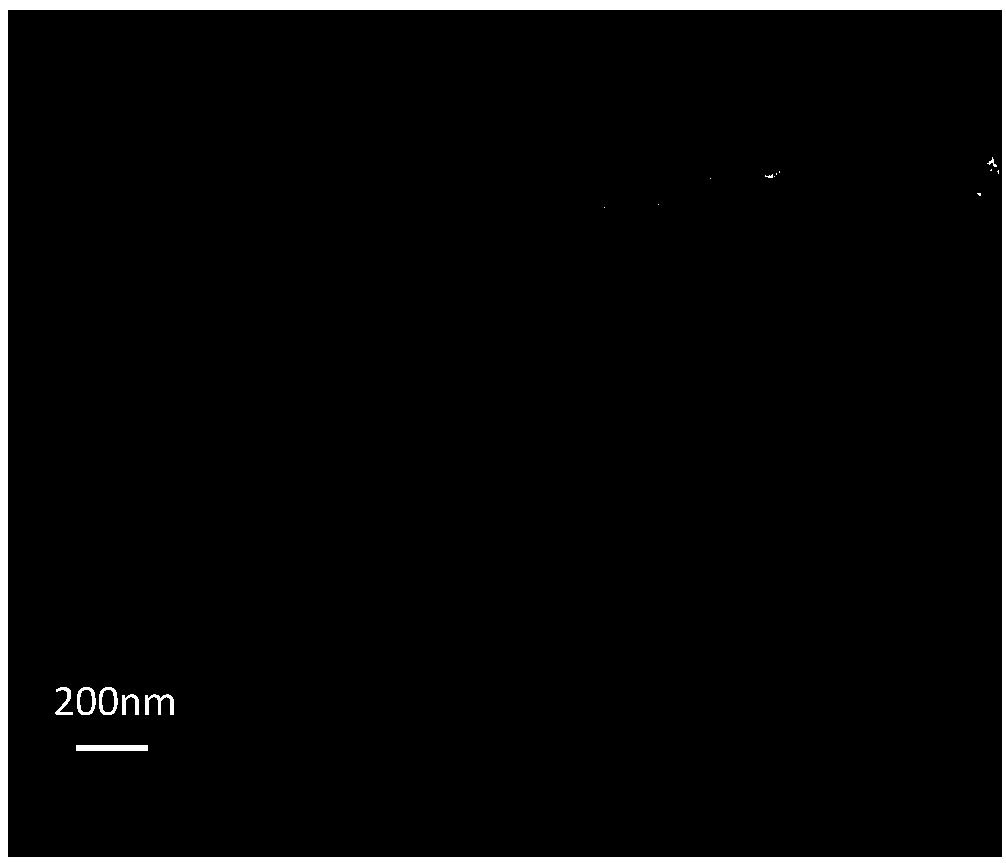 Sulphur vacancy richened Ni3S2 nanorod oxygen evolution electro-catalysis material and preparing method and application thereof