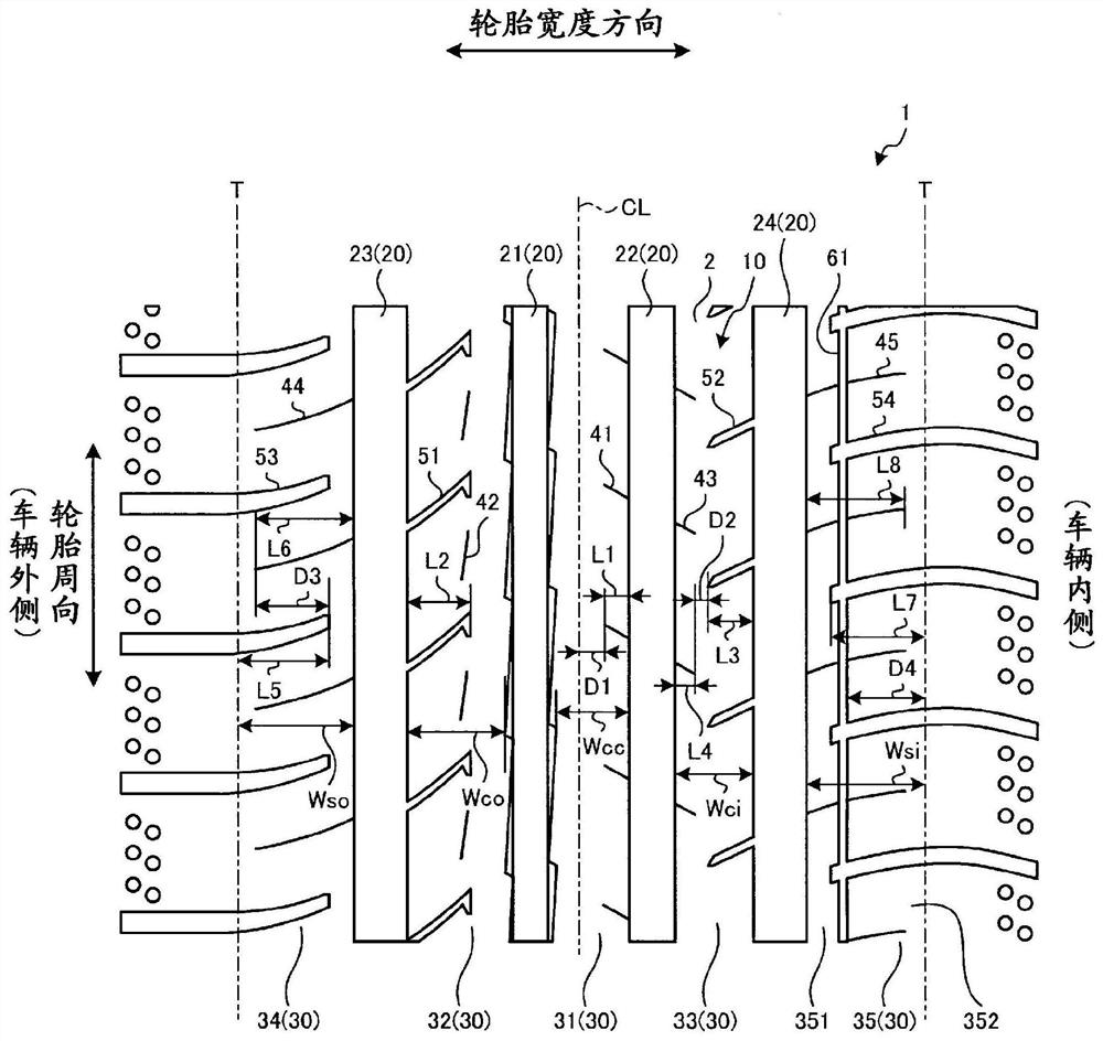 Pneumatic tire