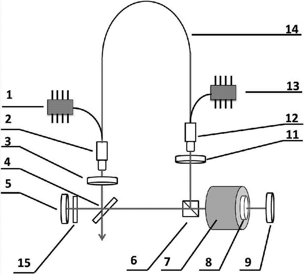 High-repetition-frequency compact type industrial-level mode-locking optical fiber laser