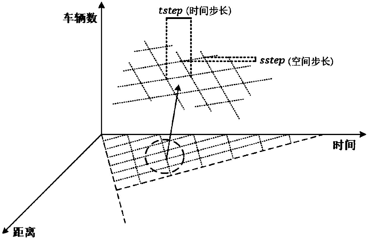 Method for reconstructing running track for road vehicle based on multi-source data fusion