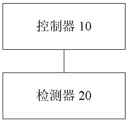 Water scaling detection method, device, and system