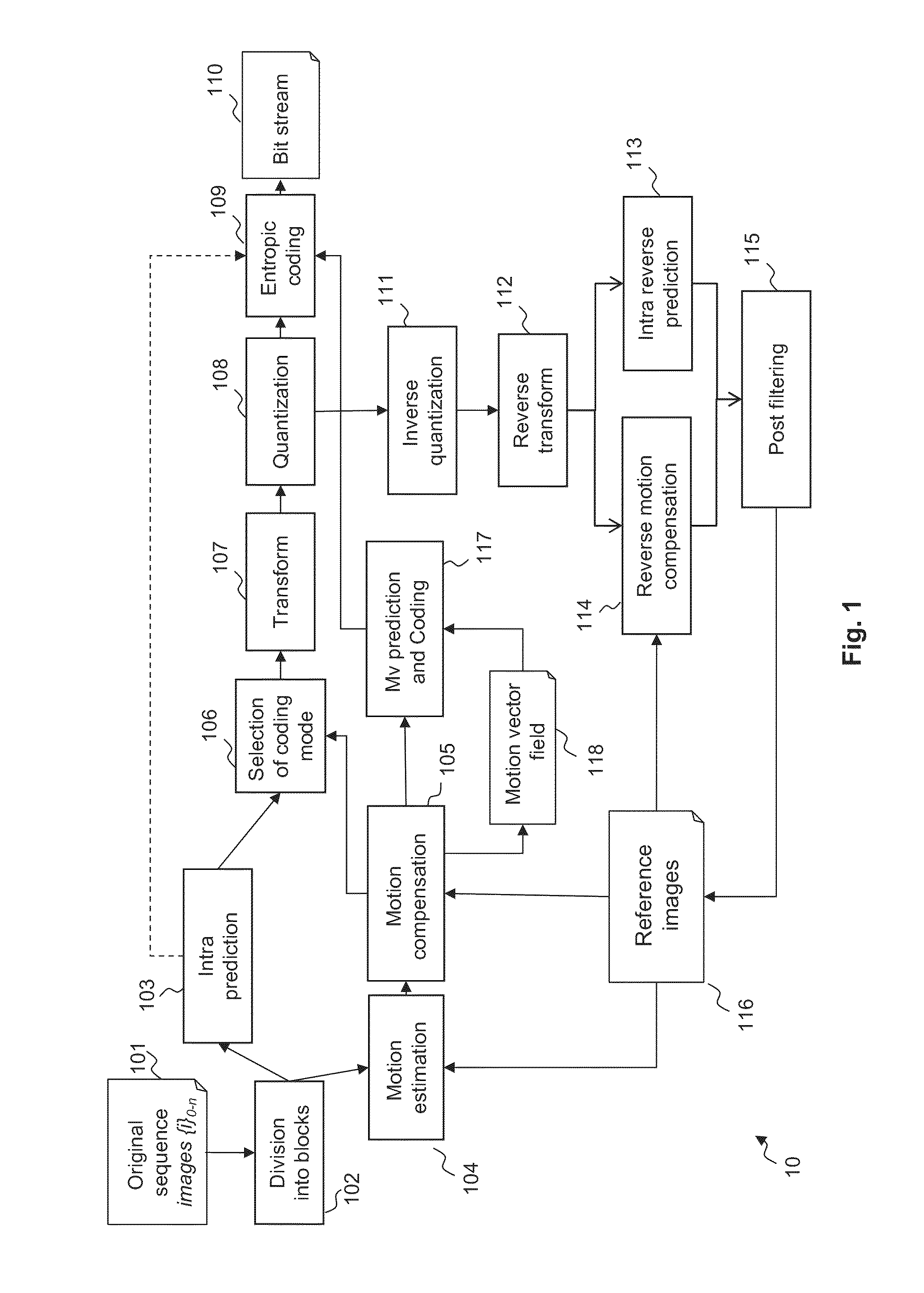 Method and apparatus for displacement vector component transformation in video coding and decoding