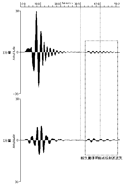 Method of advanced detection of breaking-loss wing coal seam of coal road based on single offset pair observation system