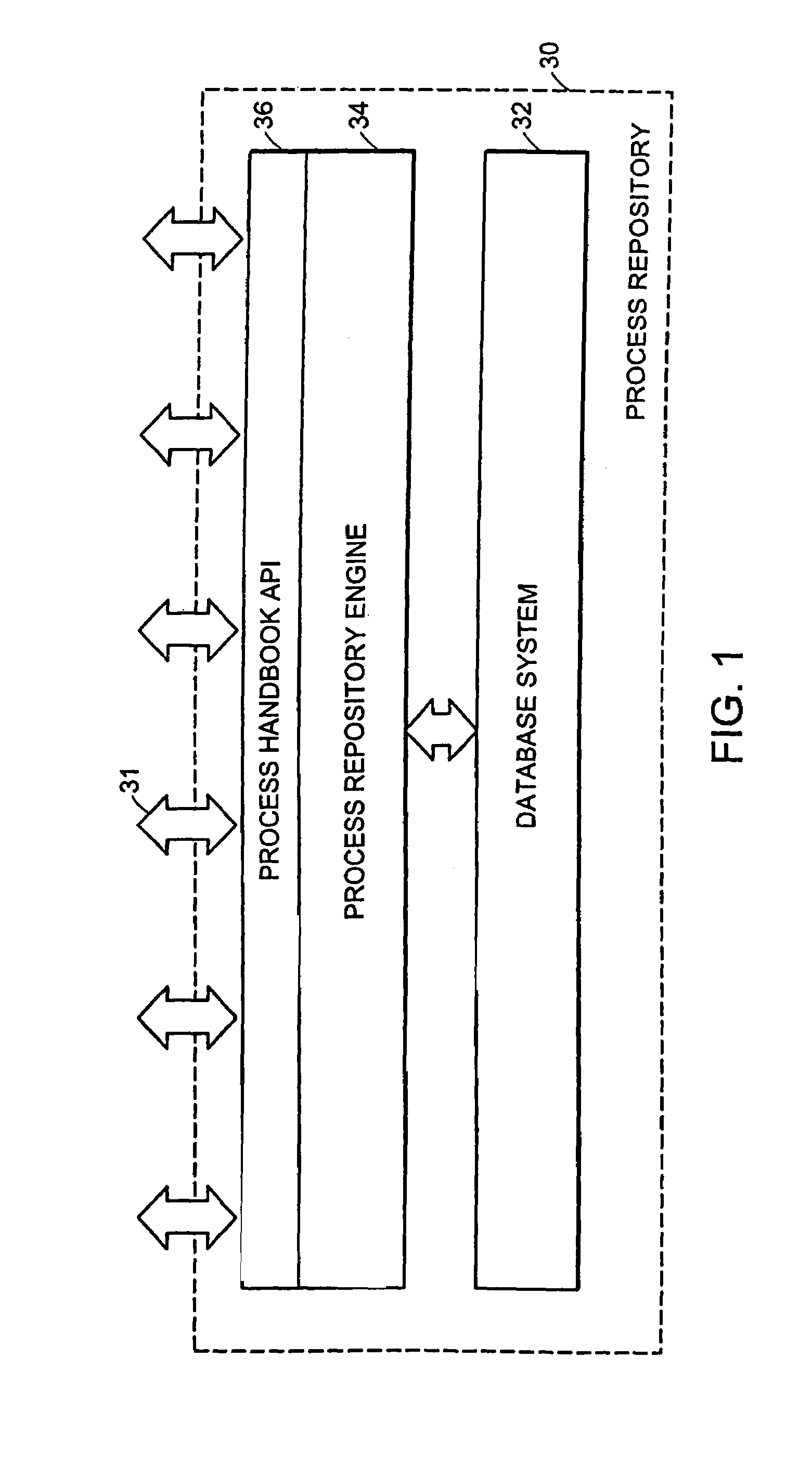 Computer system and computer implemented process for representing software system descriptions and for generating executable computer programs and computer system configurations from software system descriptions