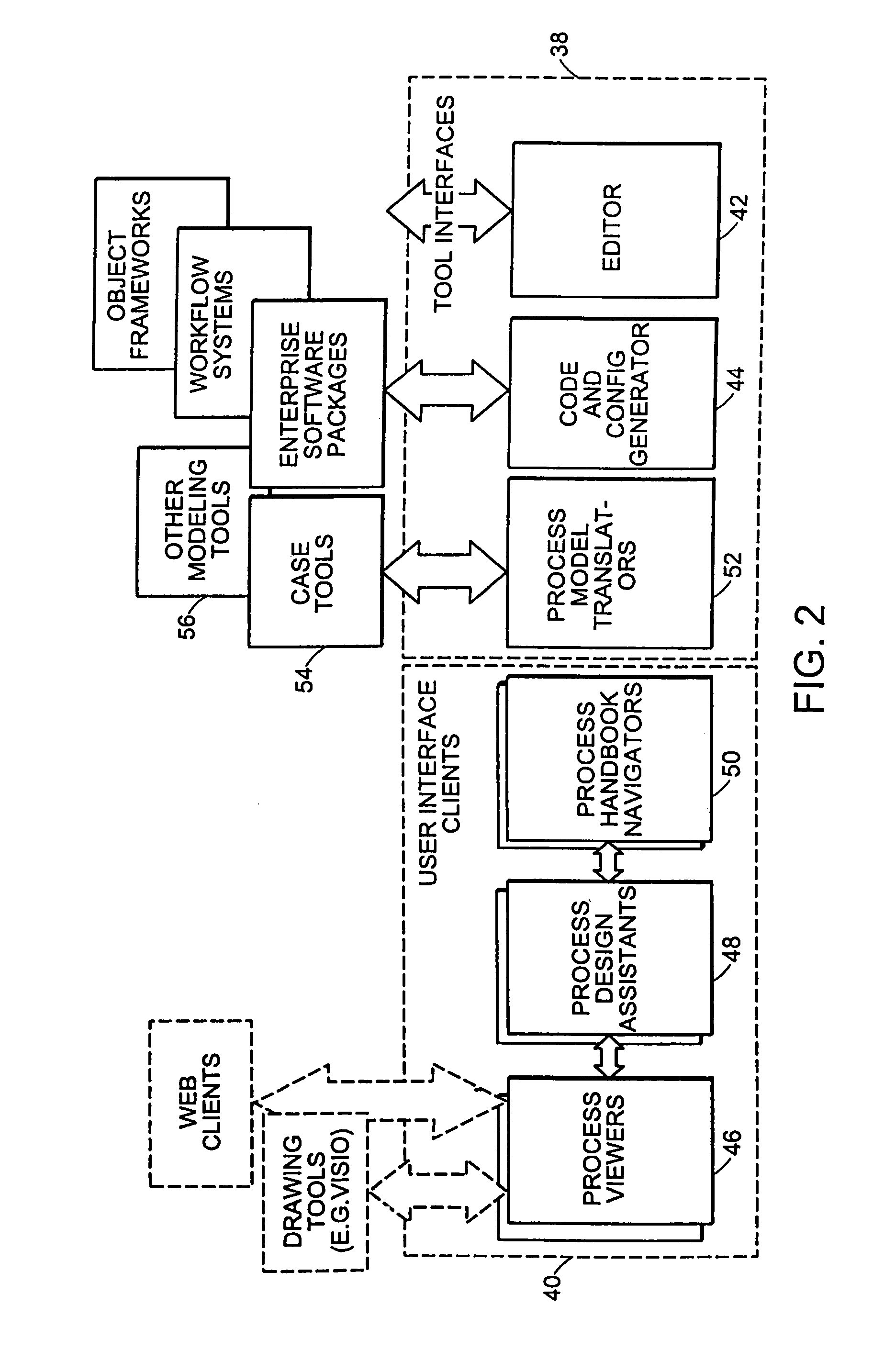 Computer system and computer implemented process for representing software system descriptions and for generating executable computer programs and computer system configurations from software system descriptions