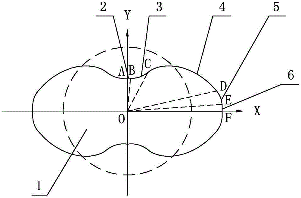 Roots pump rotor