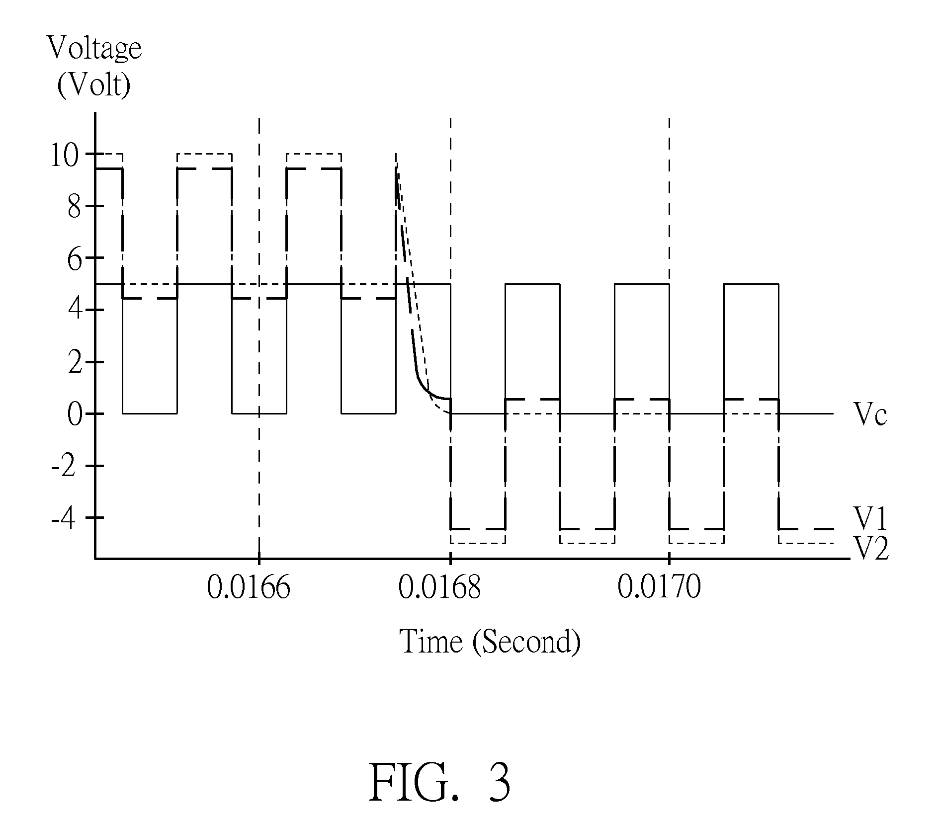 Pixel circuit structure