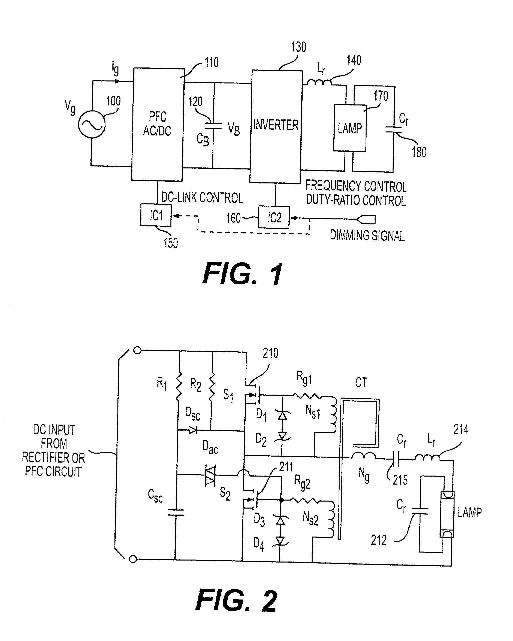 Self-oscillating electronic discharge lamp ballast with dimming control