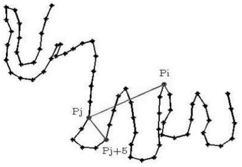 Contour chord angle feature based identification method for blocked target