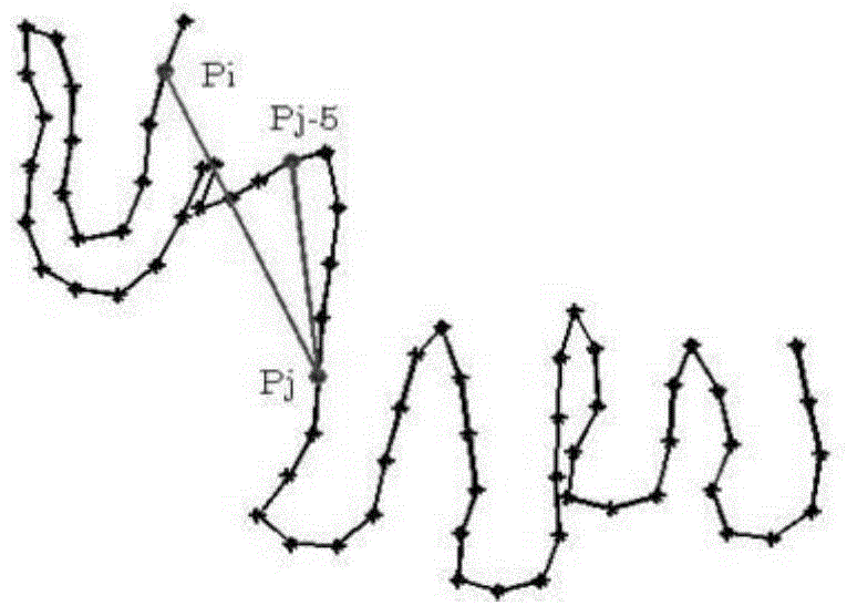 Contour chord angle feature based identification method for blocked target