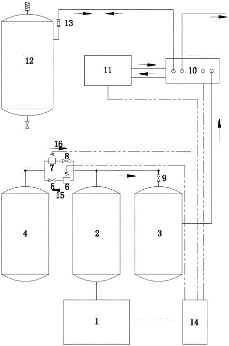 Single-lobe-pump dual-action medical molecular sieve oxygen generating system and oxygen generating method