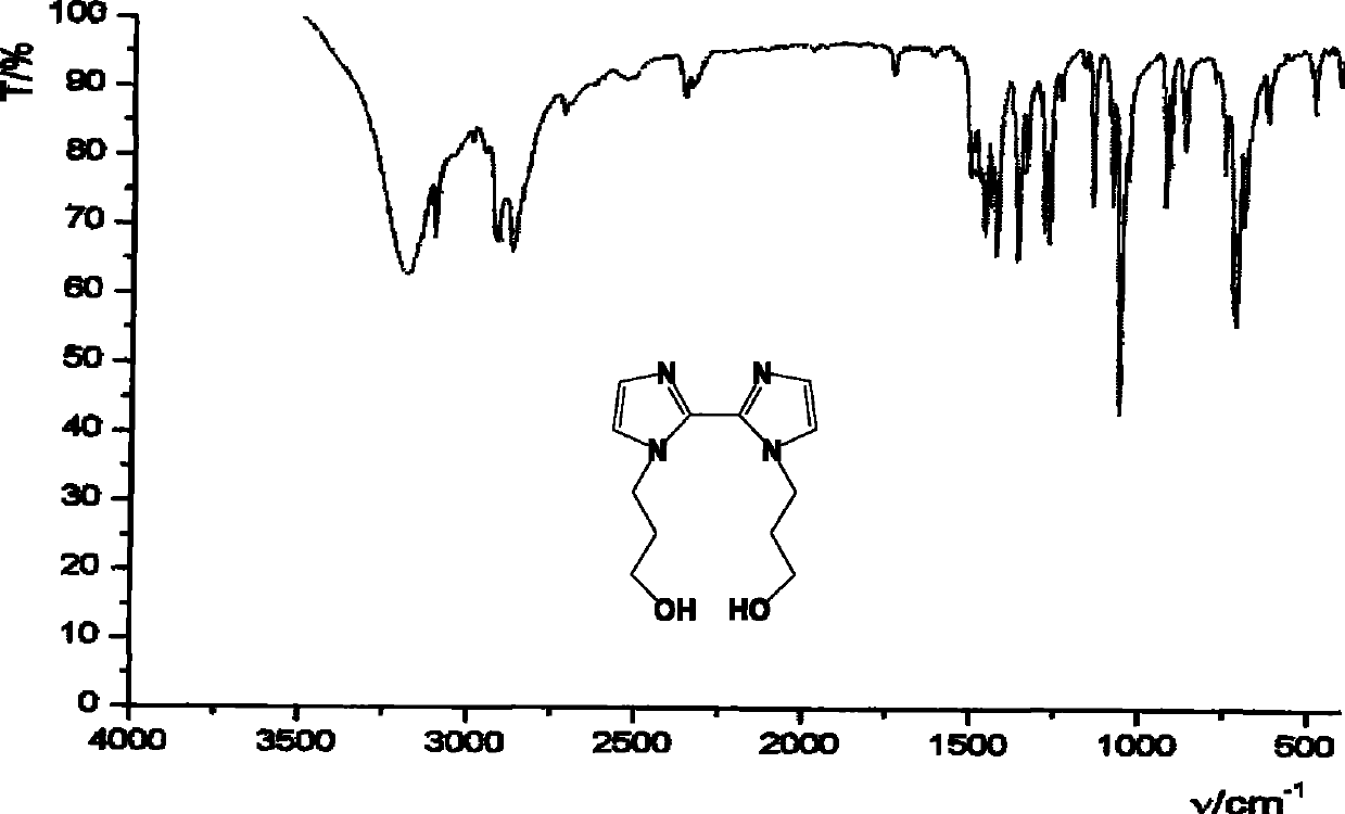 Bisglyoxaline organic phosphine compound and preparation method thereof