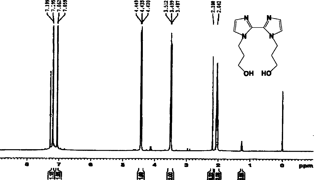 Bisglyoxaline organic phosphine compound and preparation method thereof