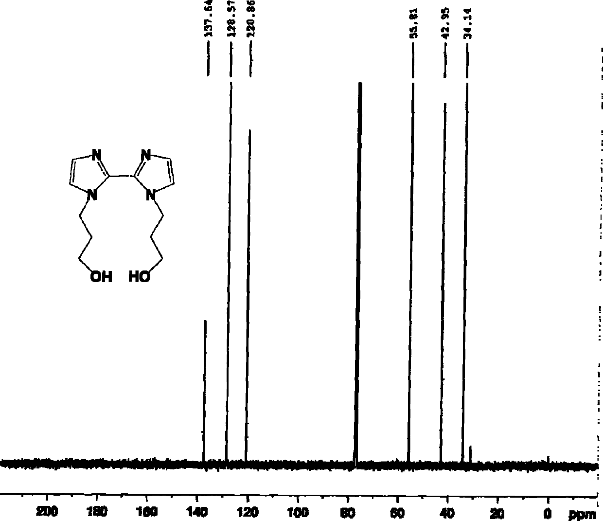 Bisglyoxaline organic phosphine compound and preparation method thereof