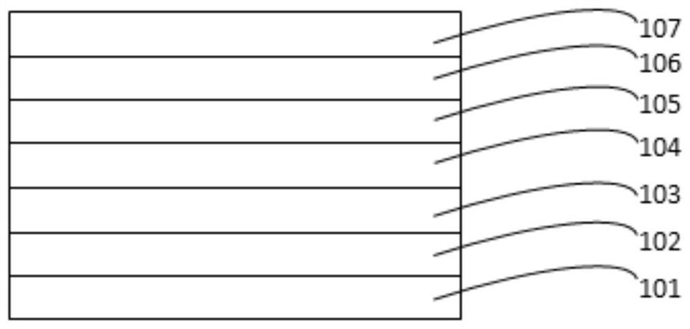 Organic metal iridium complex, electroluminescent material and application thereof