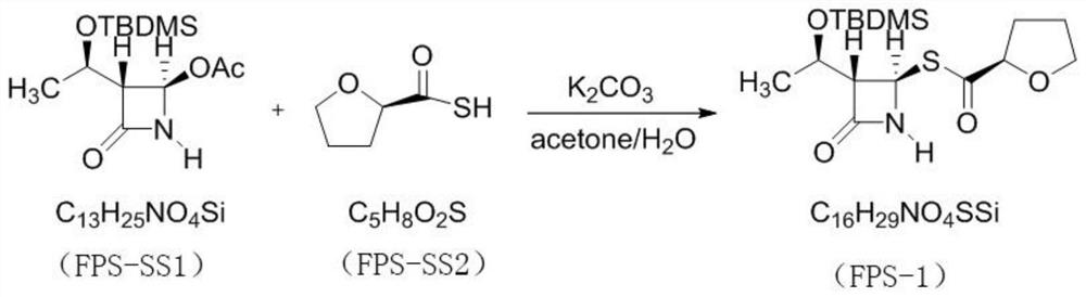 Preparation method of faropenem sodium