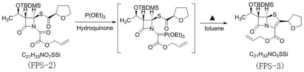 Preparation method of faropenem sodium