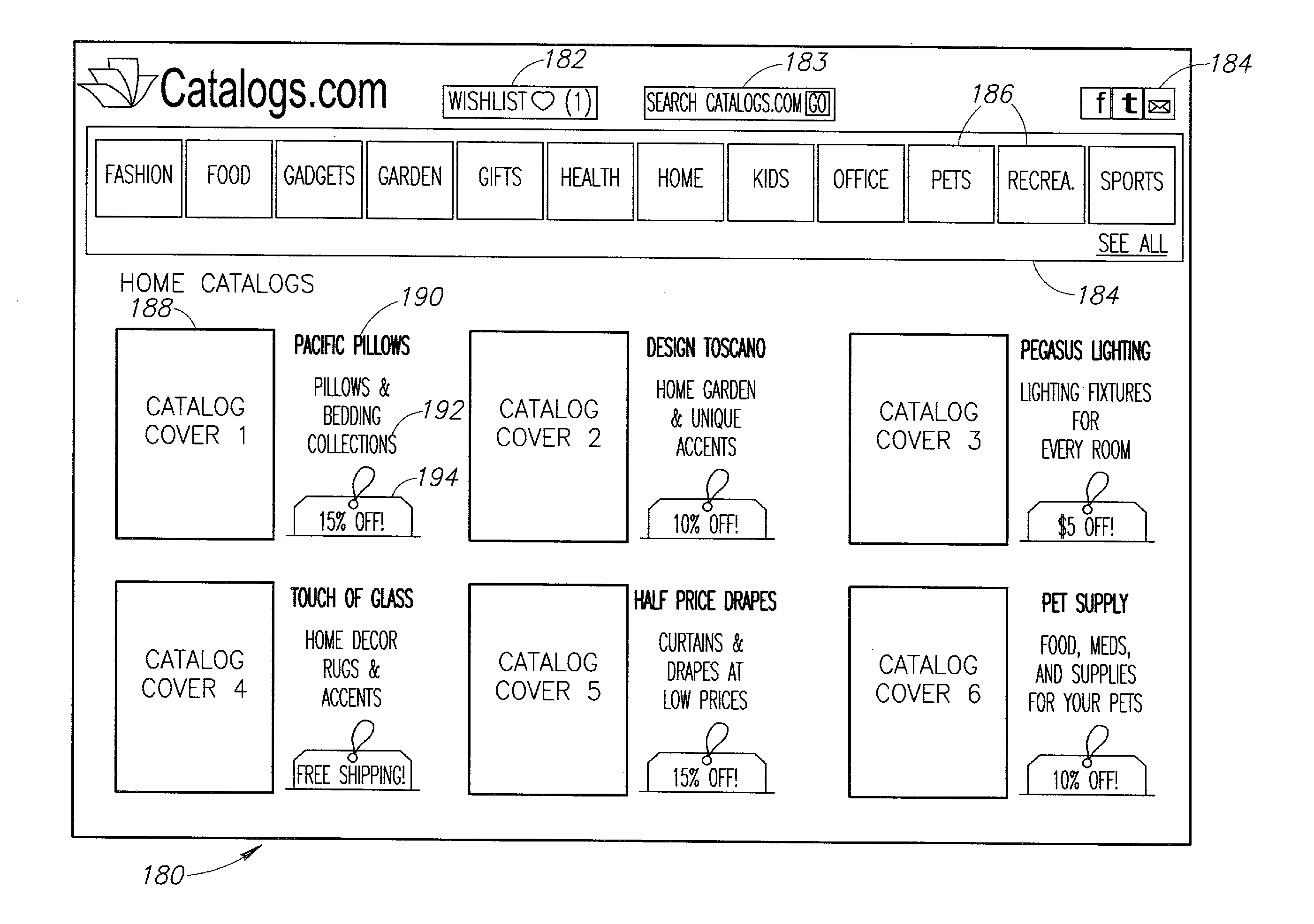 System and Method of Browsing Electronic Catalogs from Multiple Merchants