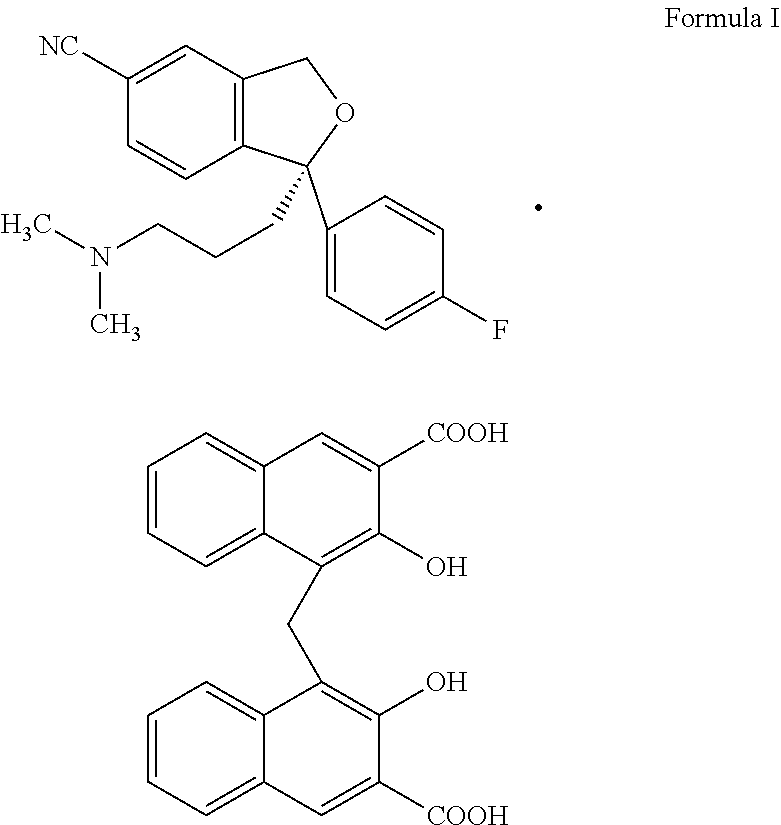 New preparation method for escitalopram pamoate