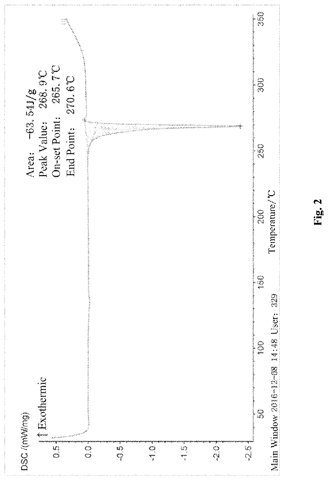 New preparation method for escitalopram pamoate