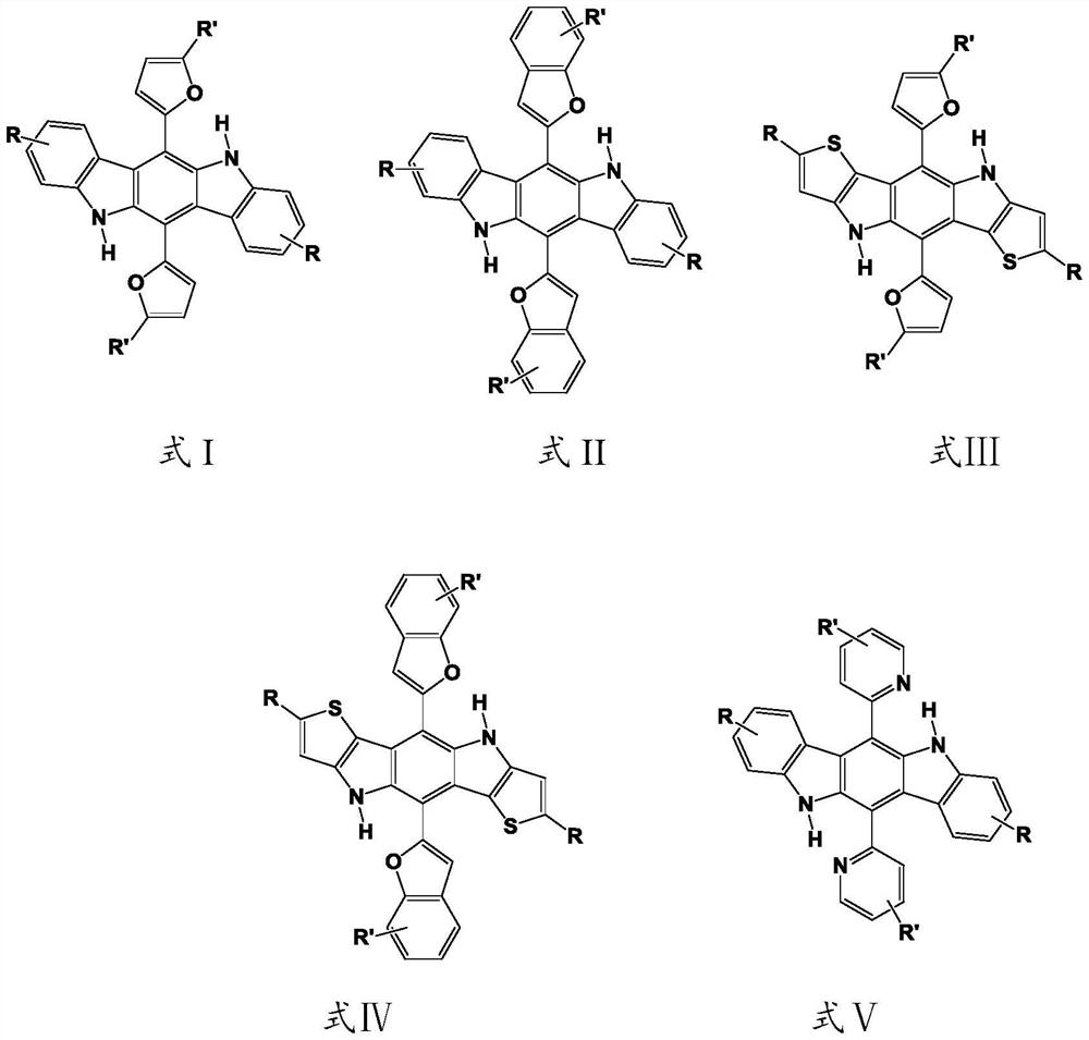 Cross-shaped semiconductor materials for explosive detection as well as preparation method and application of cross-shaped semiconductor materials