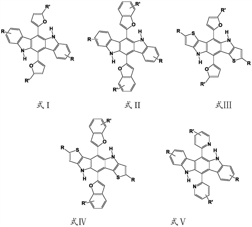 Cross-shaped semiconductor materials for explosive detection as well as preparation method and application of cross-shaped semiconductor materials