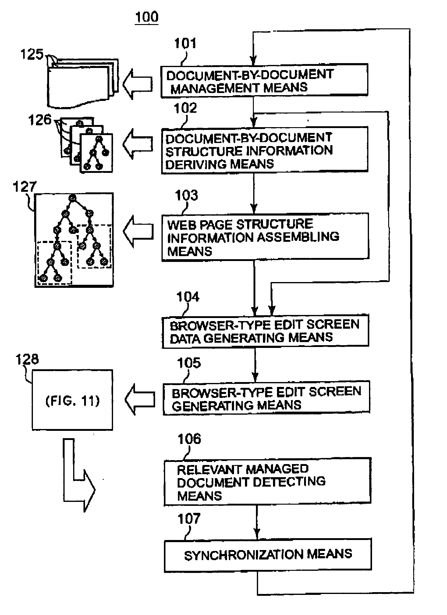 Web page authoring apparatus, web page authoring method, and program