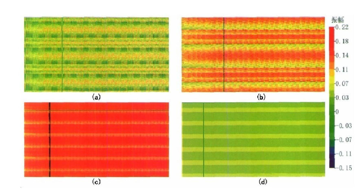 Quantitative analysis method for collected footprints by three-dimensional observation system