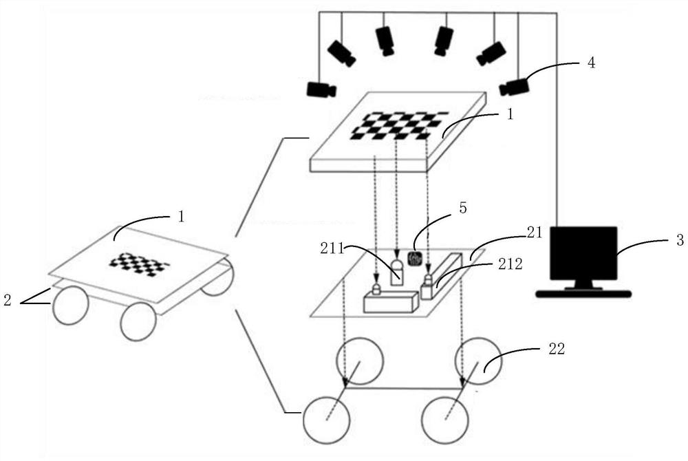 Multi-view camera calibration device, calibration method and storage medium