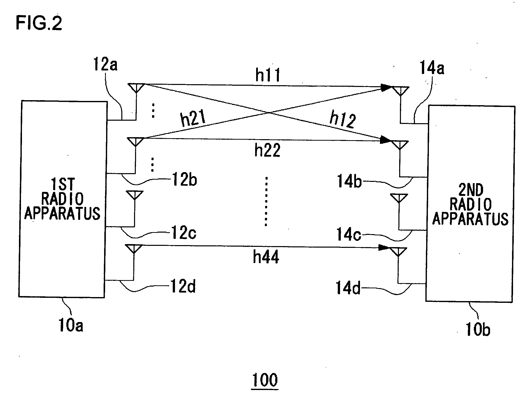 Transmitting and receiving method, and radio apparatus utilizing the same