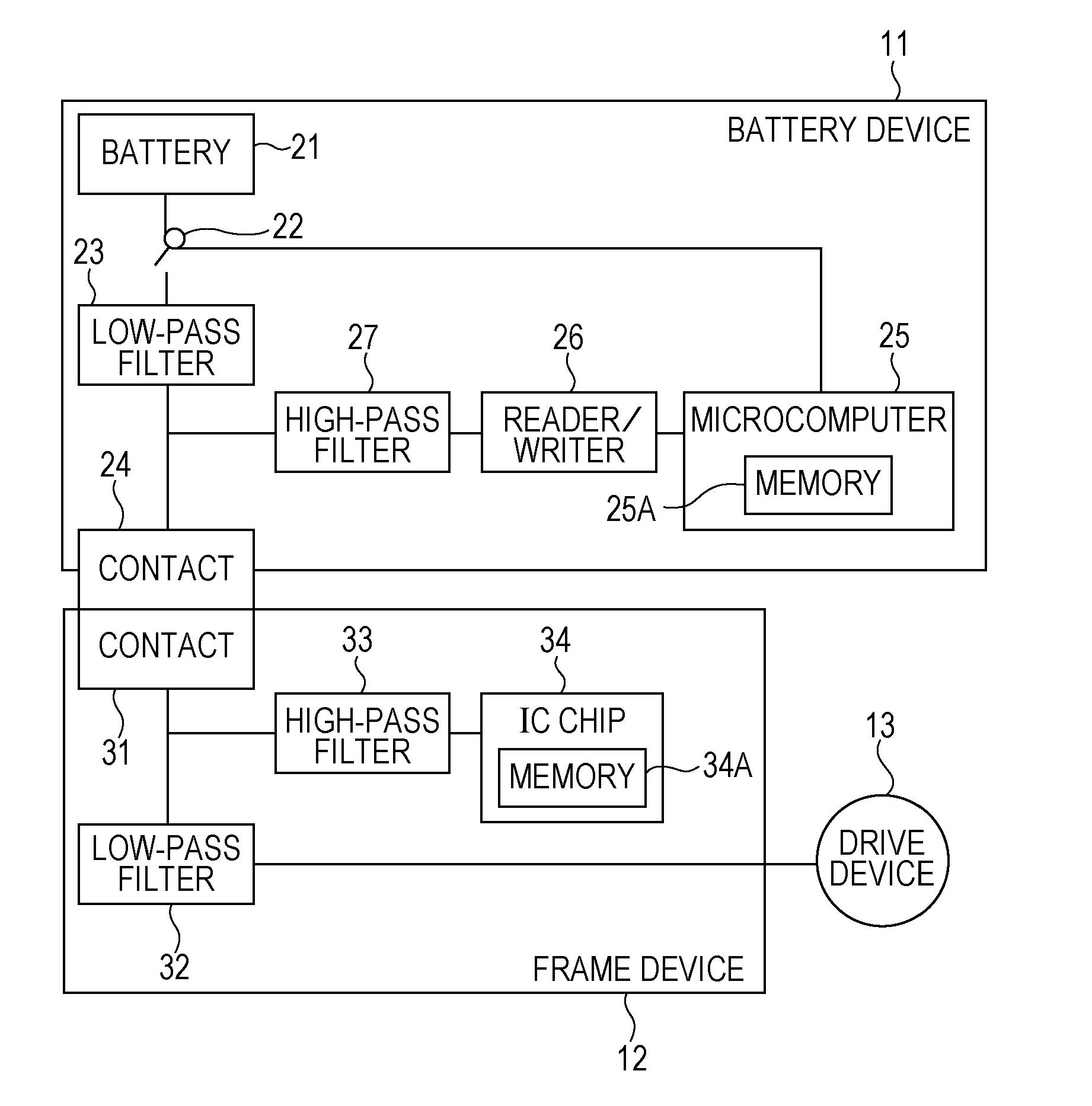 Battery device, control method, and electric vehicle