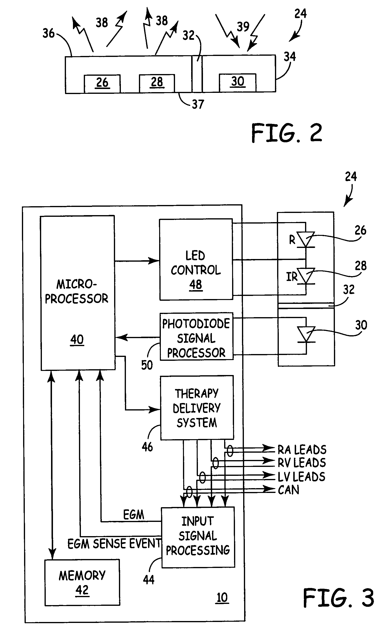 Method and apparatus for using an optical hemodynamic sensor to identify an unstable arrhythmia