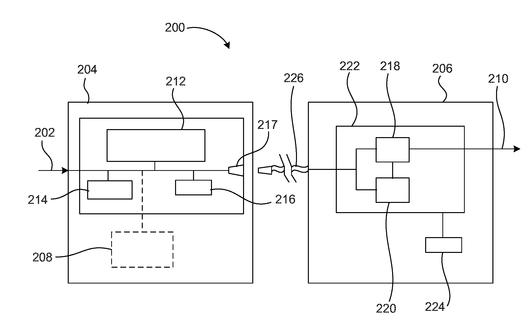 Signature tuning filters