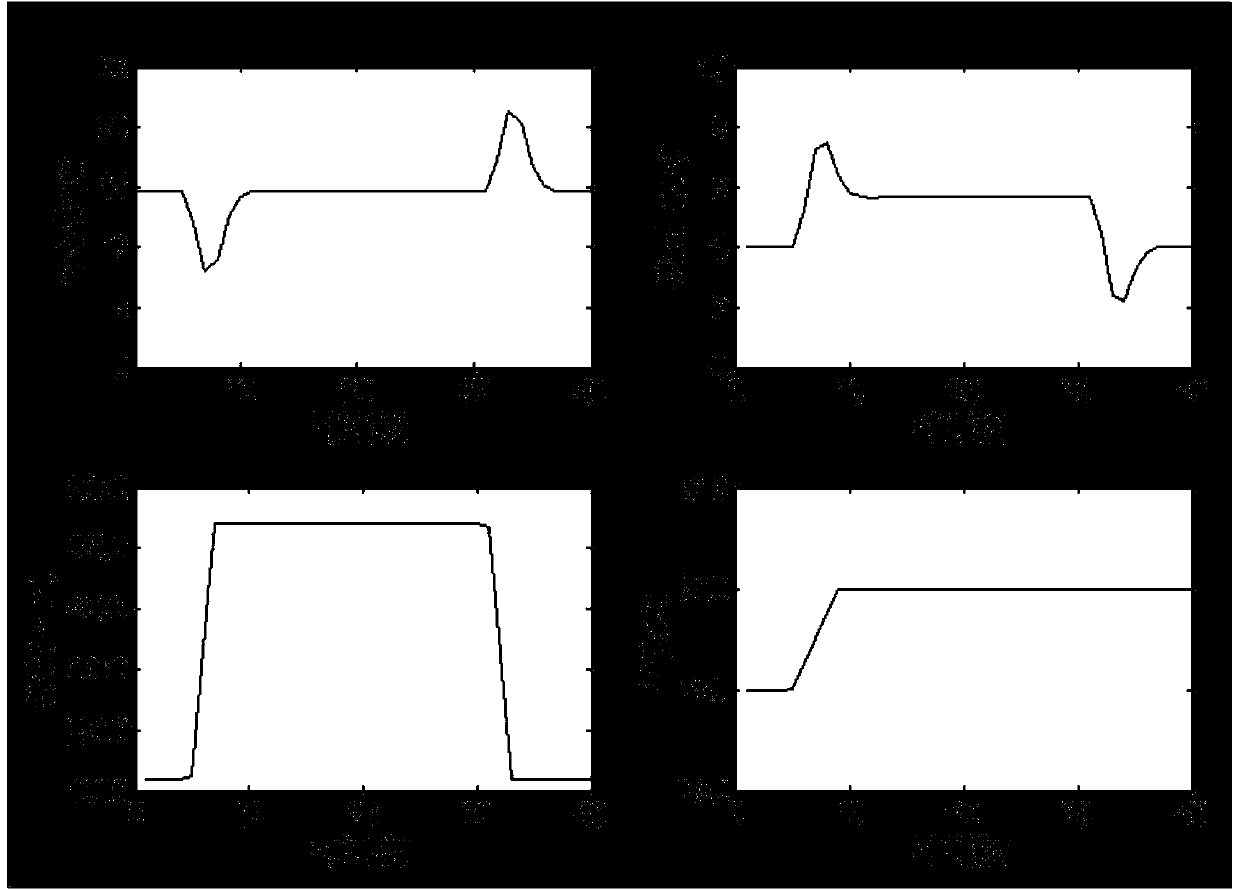 Method and device for air-fuel ratio tracking control over hay mower gasoline engine